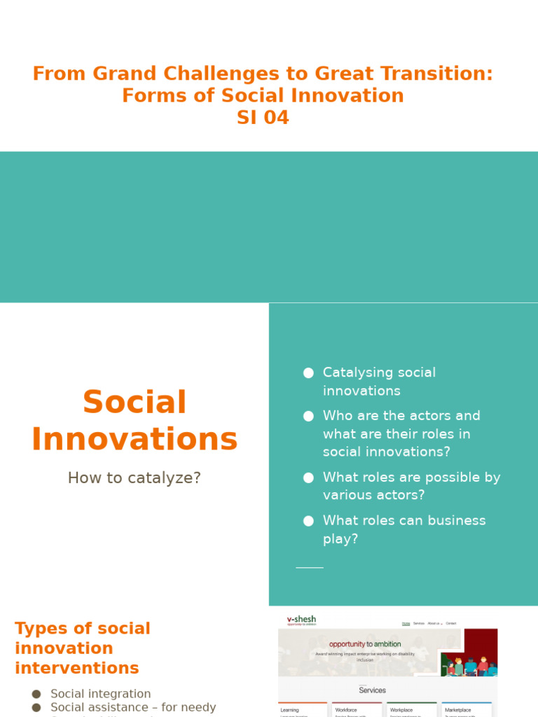 Copy of SI 04 Forms of Social Innovation | PDF | Social ...