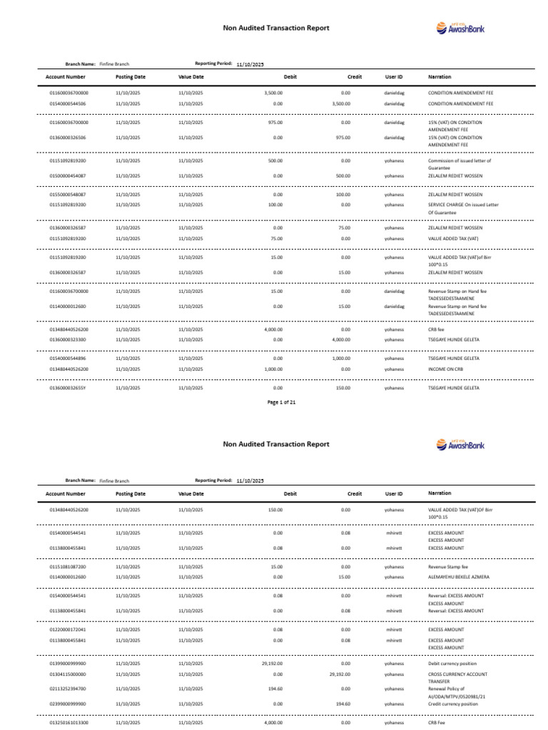 Non-Audited Transaction Report | PDF | Debit Card | Debits And Credits