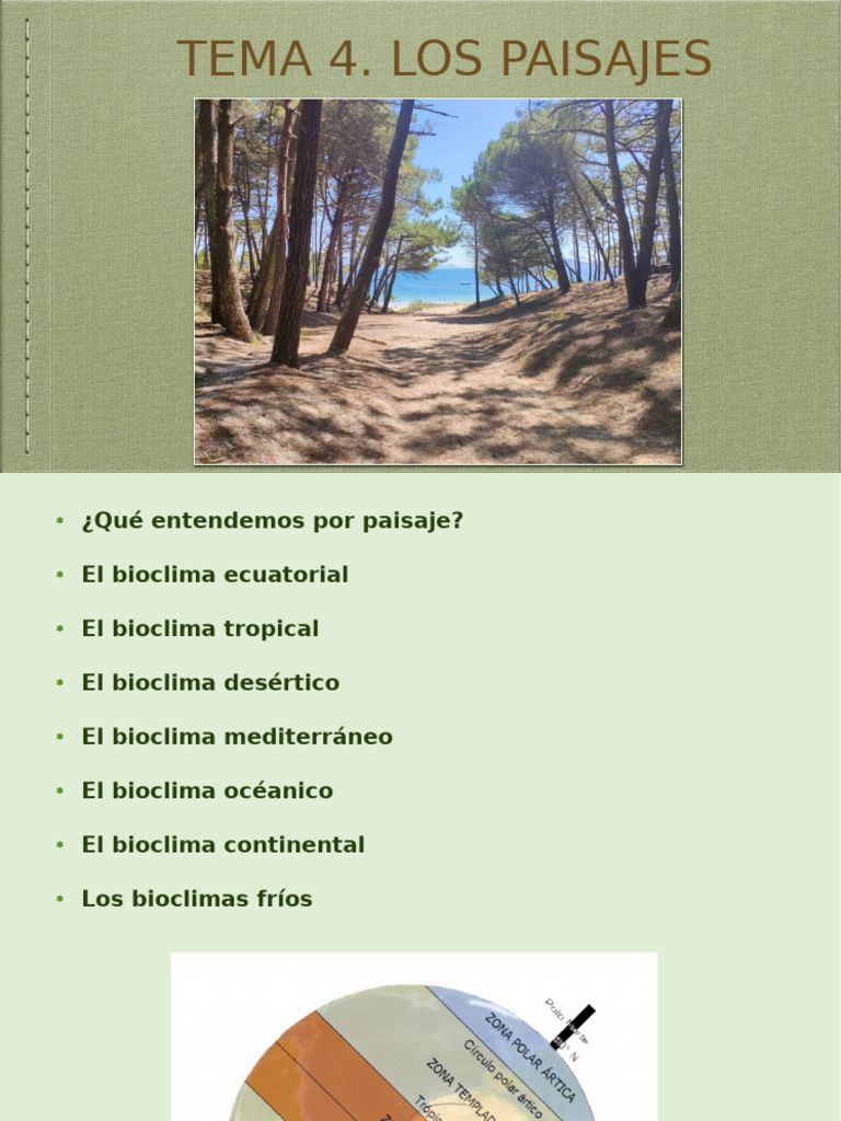Bioclimas y paisajes del mundo | PDF | Clima templado | Zona tropical