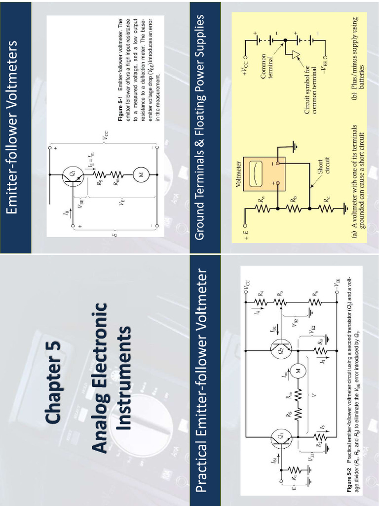 EMI Unit 4 | PDF