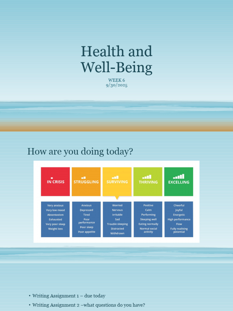 6.1 - Health and Wellbeing | PDF | Mental Disorder | Mental Health