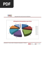 Utilizacao- computadores-3.-Periodo