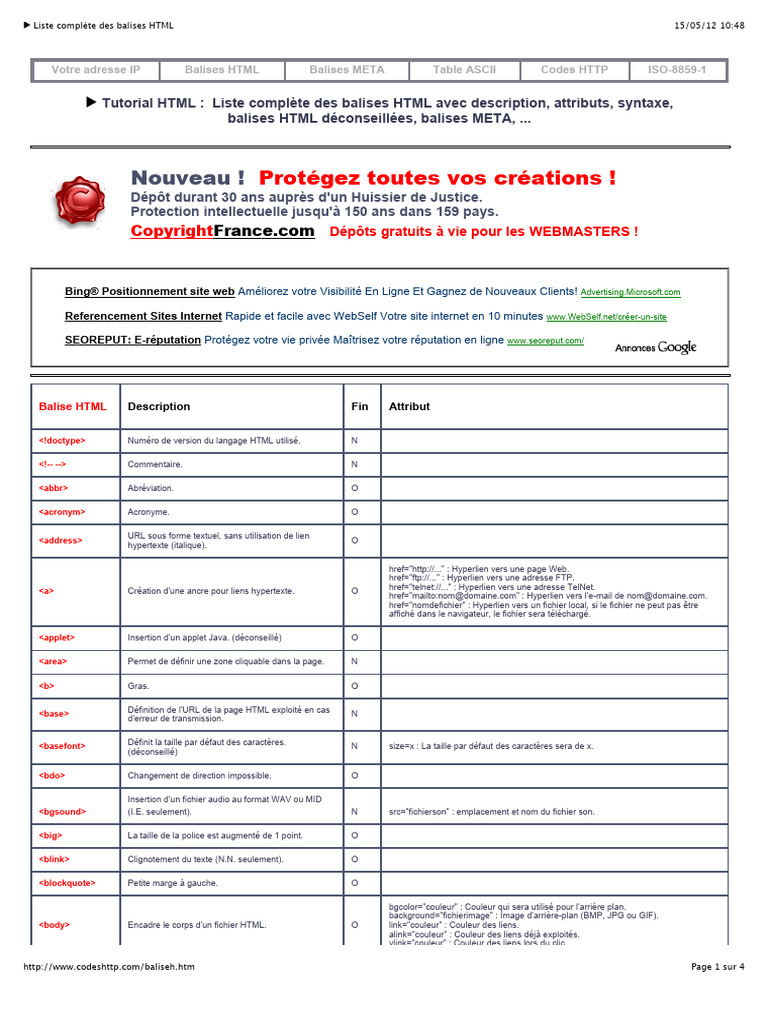 Liste des balises HTML et leur usage | PDF | Élément HTML | Html