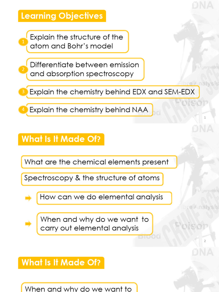 Atomic Structure Full | PDF | Emission Spectrum | Energy Level