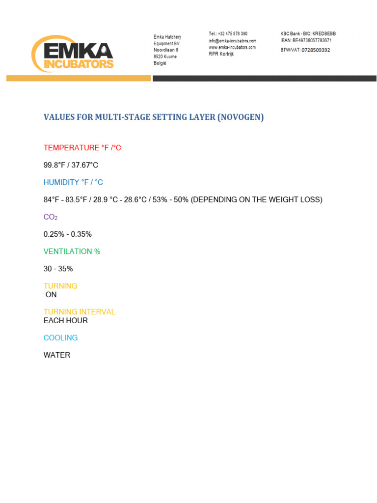 Optimal Conditions for Novogen Layer Setting | PDF