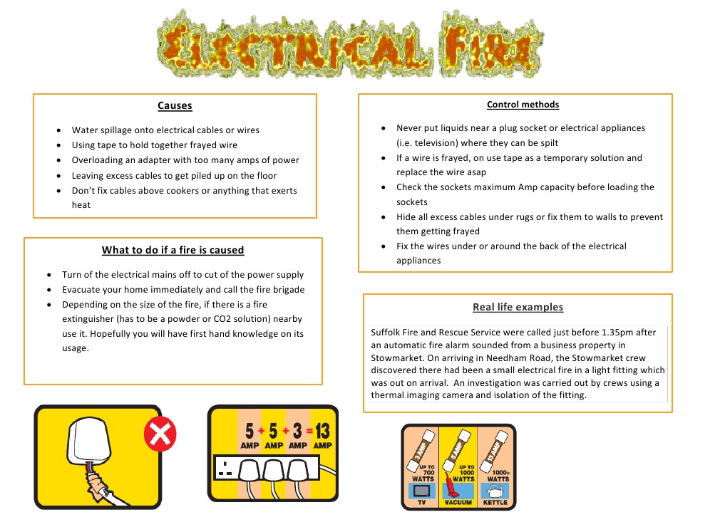 Electrical Fire Safety Guidelines | PDF | Home & Garden