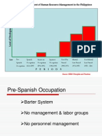 History and Development of Human Resource Management