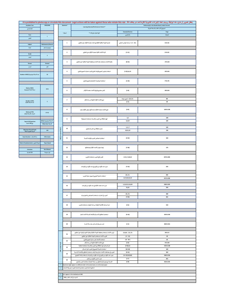 Document (1) | PDF