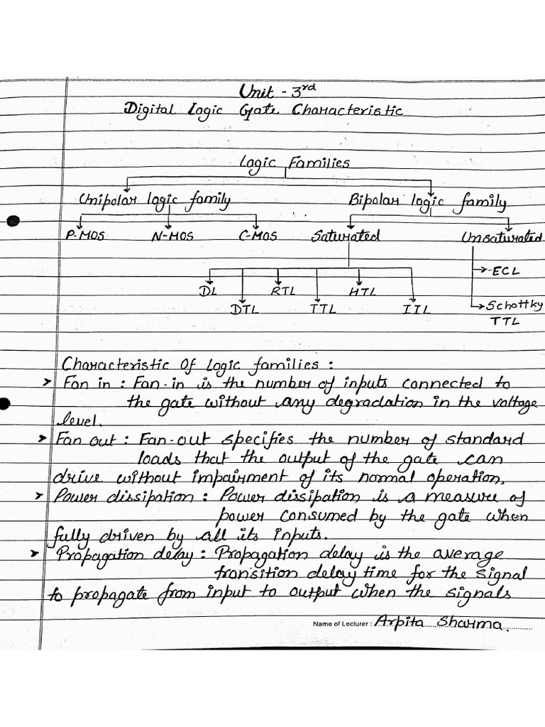 DE Unit 3 | PDF