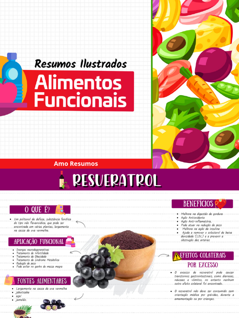 Mapas Mentais de Alimentos Funcionais | PDF | Ácido graxo ômega 3