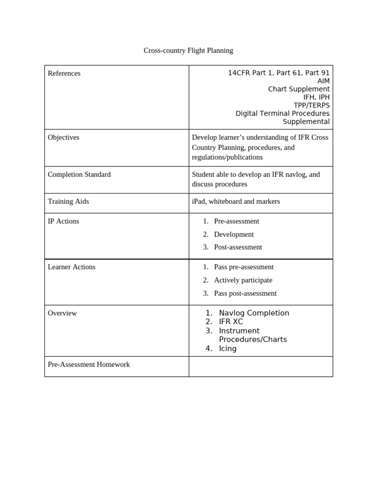 IFR Cross-Country Flight Planning Guide | PDF | Instrument Flight Rules ...