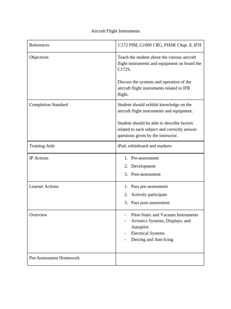 C172S Aircraft Flight Instruments Guide | PDF | Electric Generator ...