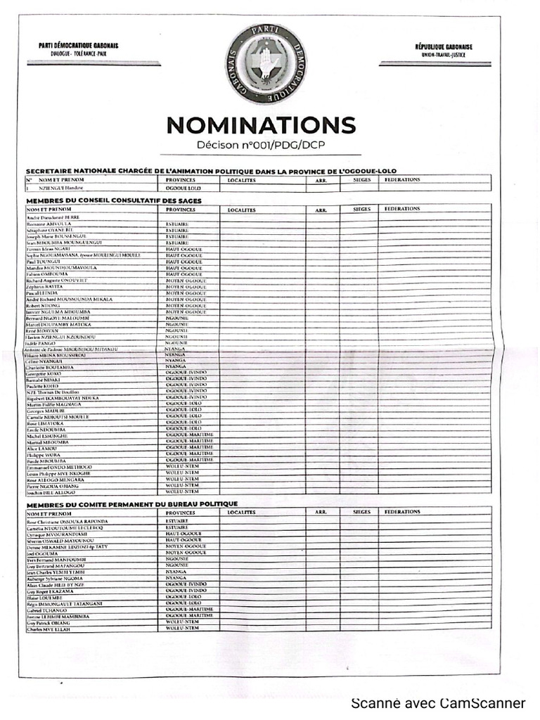 PDG Nomination | PDF