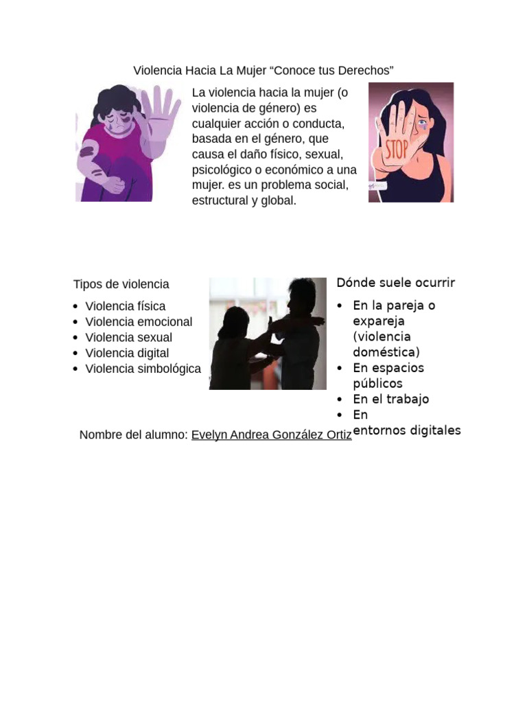 Derechos de la Mujer y Violencia de Género | PDF