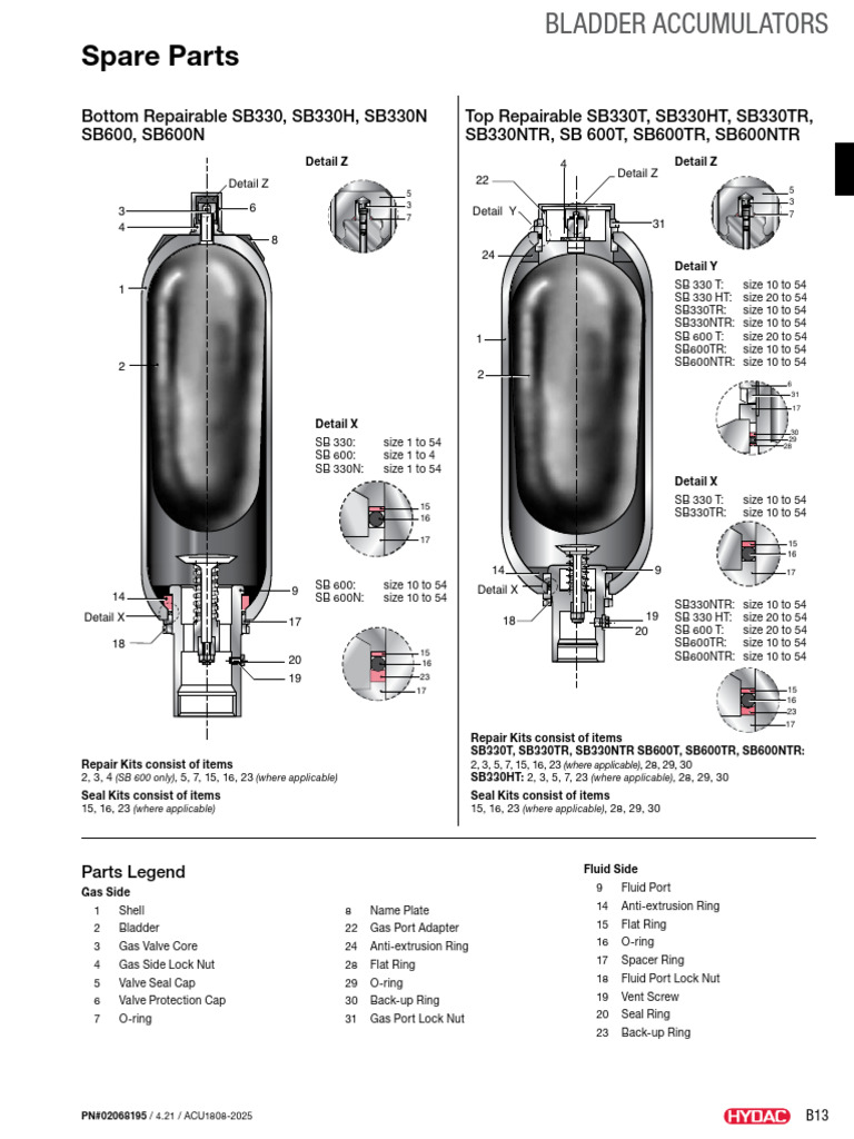 Bladder Accumulators Repair Kits Guide | PDF | Valve | Mechanical ...