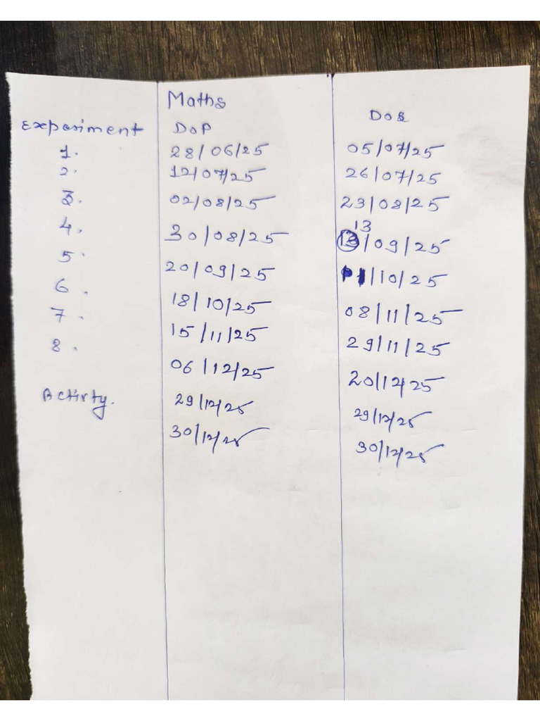 Experiment Date Maths | PDF