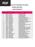 Torneio Benjamins 2012 Parede