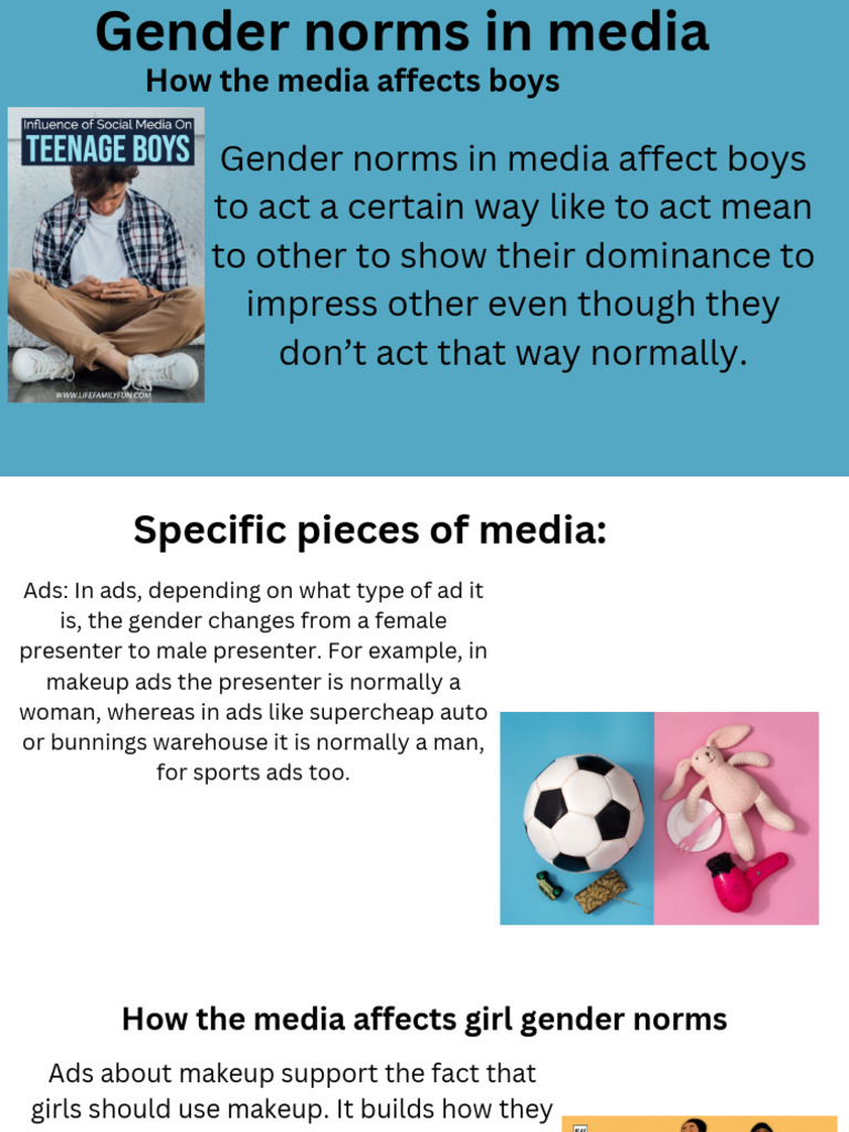 Gender Roles Jaiwin Pranshu Samuel | PDF