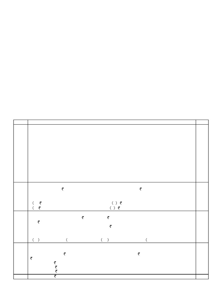 Sample Paper ACC 12 | PDF | Equity (Finance) | Debits And Credits