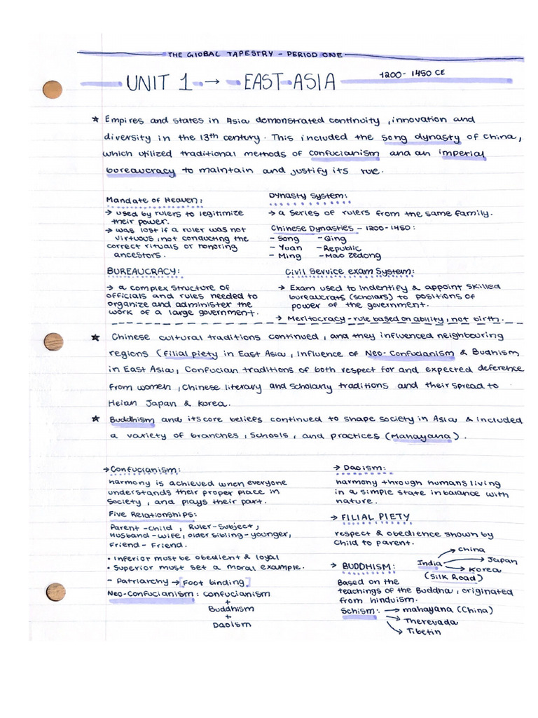 Unit 1 Notes For World Hist AP | PDF