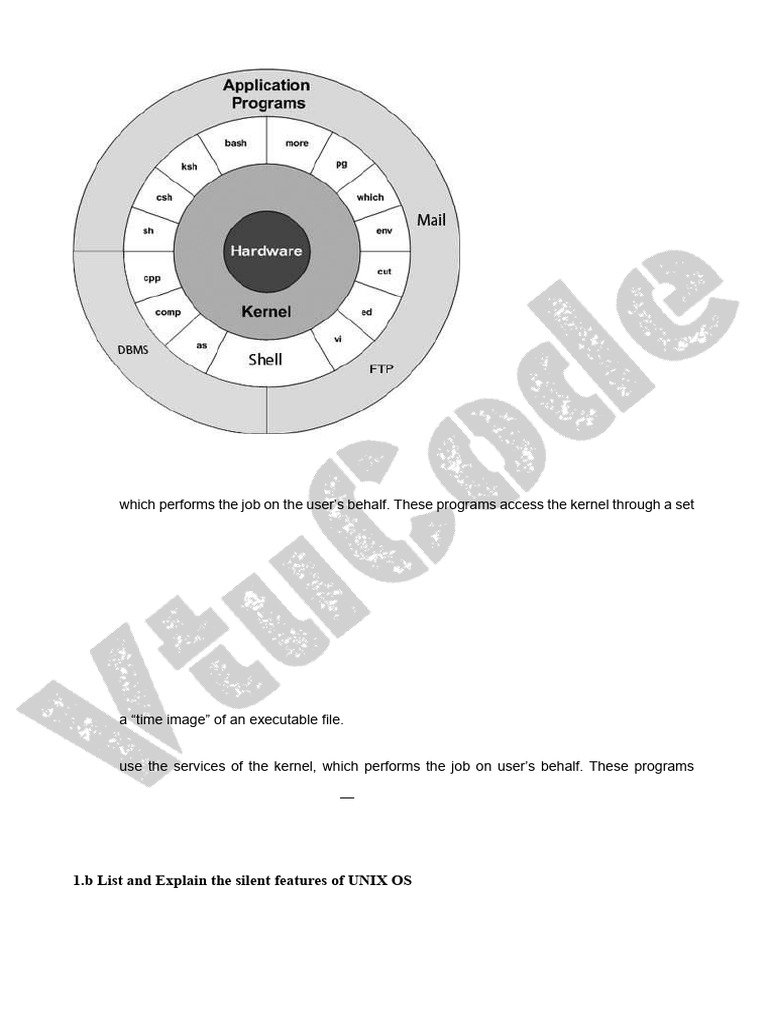 Overview of UNIX OS Features and Structure | PDF | Computer File ...