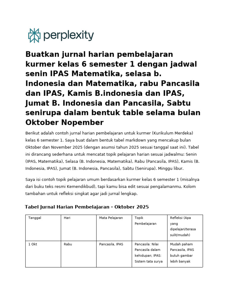 Jurnal Harian Pembelajaran Kelas 6 | PDF