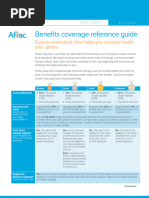 Fidelis Care Essential Plan Benefits Guide | PDF | Patient | Hospital