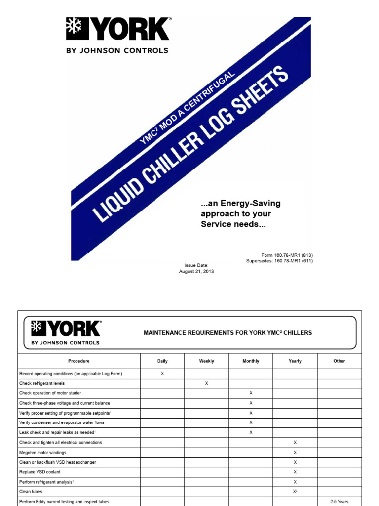 160.78-MR1 Maintenance Requirements - Chiller Log Sheet For YMC2 Model ...