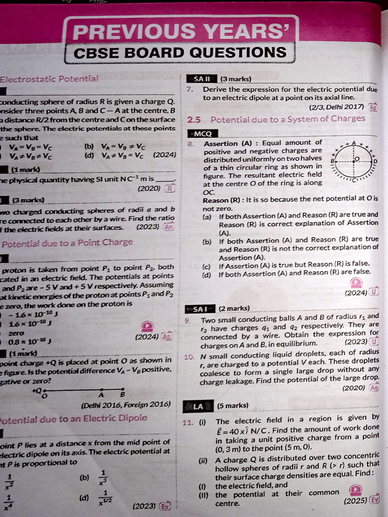 Full Chapter 2 Phy | PDF