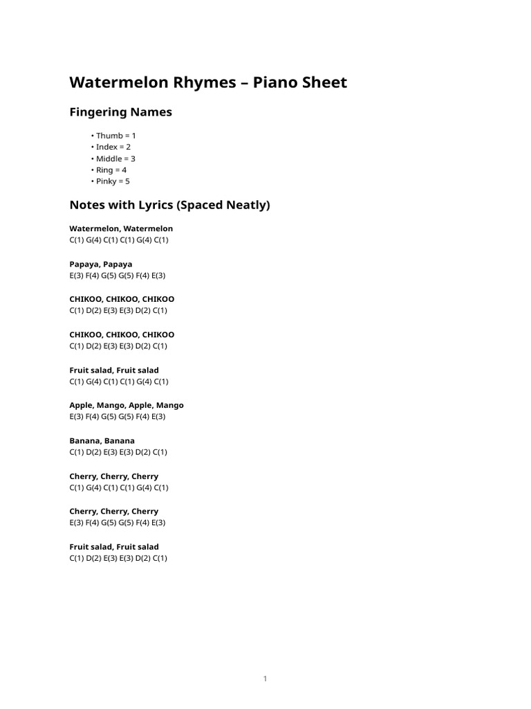 Watermelon Rhymes Piano Sheet Music | PDF