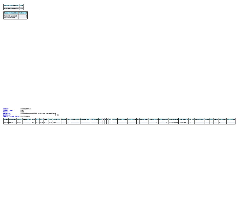Filter Criteria From Storage Location 181C Data Statistics Number of ...