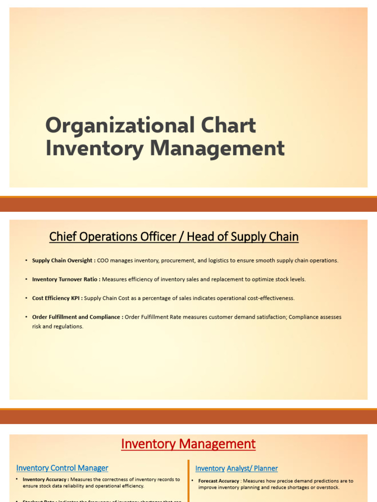 Inventory Management Organizational Chart | PDF | Inventory ...