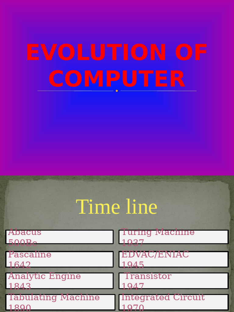 Evolution of Computer (Nuwin) | PDF