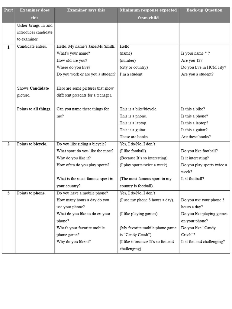 Child Interview Questions Guide | PDF