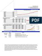 Pensford Rate Sheet - 06.18.12