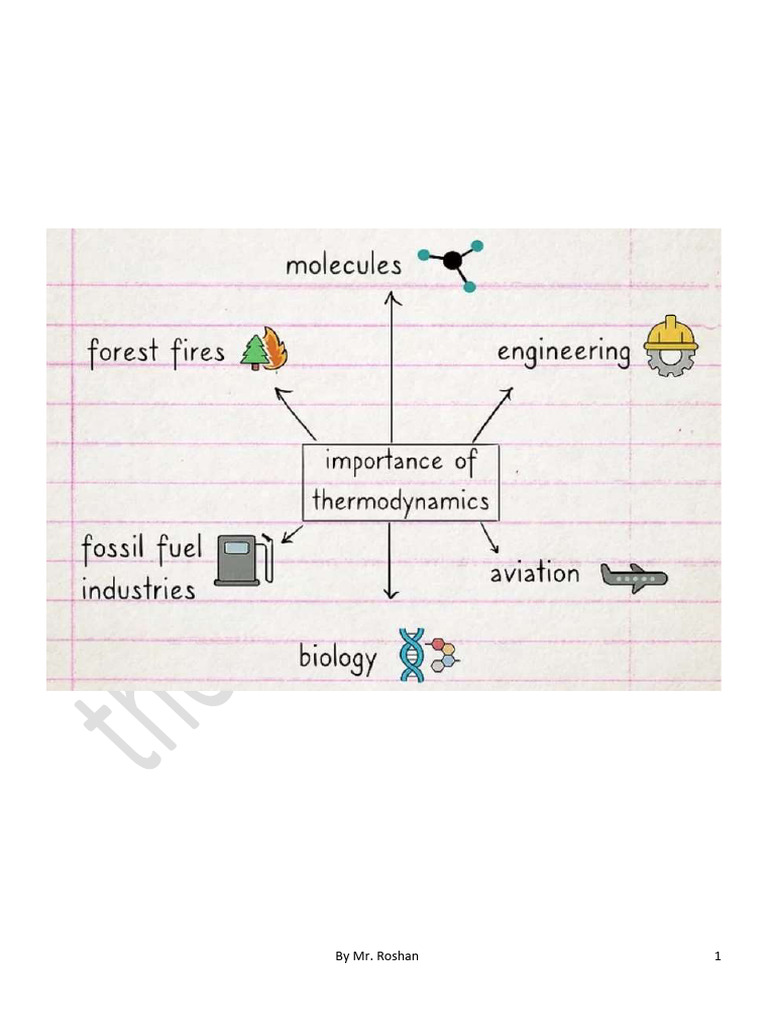 Zeroth Law of Thermodynamics | PDF | Heat | Heat Capacity