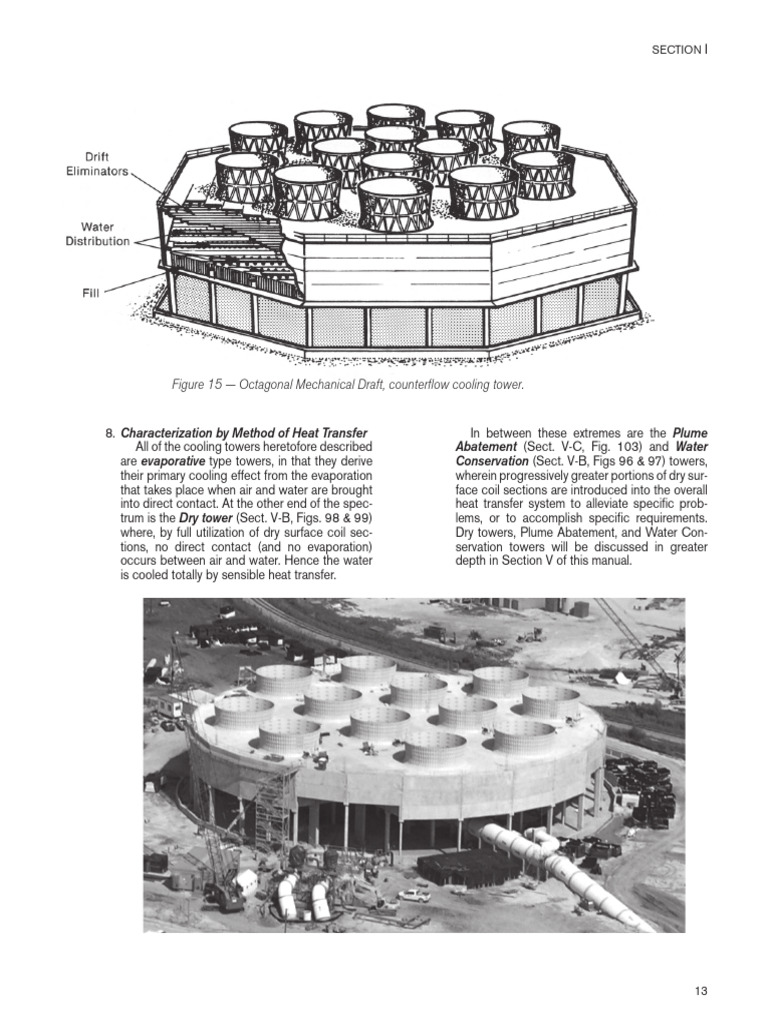 Cooling Tower Fundamentals 14 | PDF