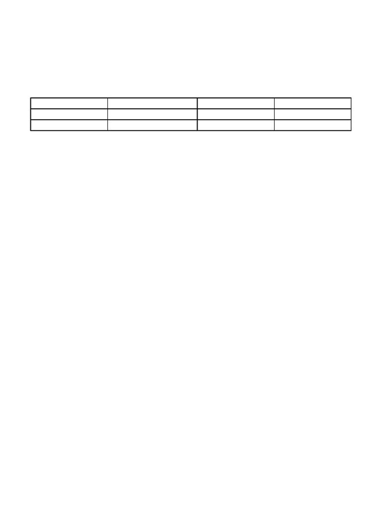 LPU Sample Answer Sheet Template | PDF