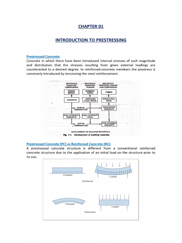 Introduction To Prestressed Concrete Structures (Theory and ...