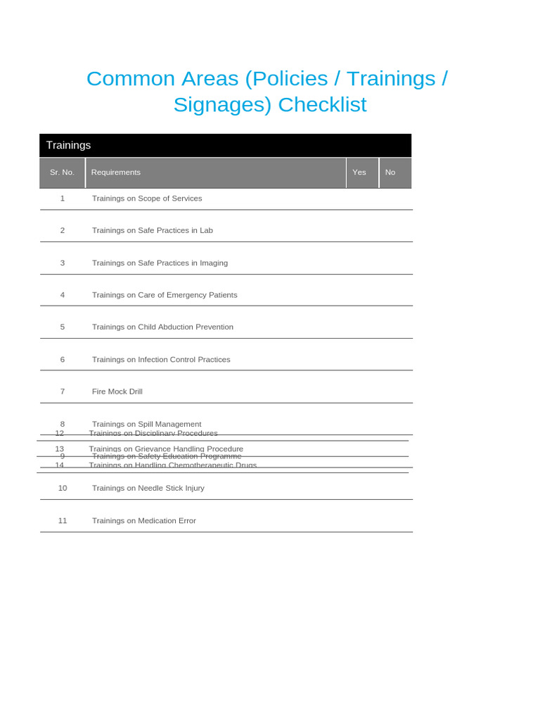 E. HIB CHECK 04.17 Common Areas Policies Trainings Signages Checklist | PDF