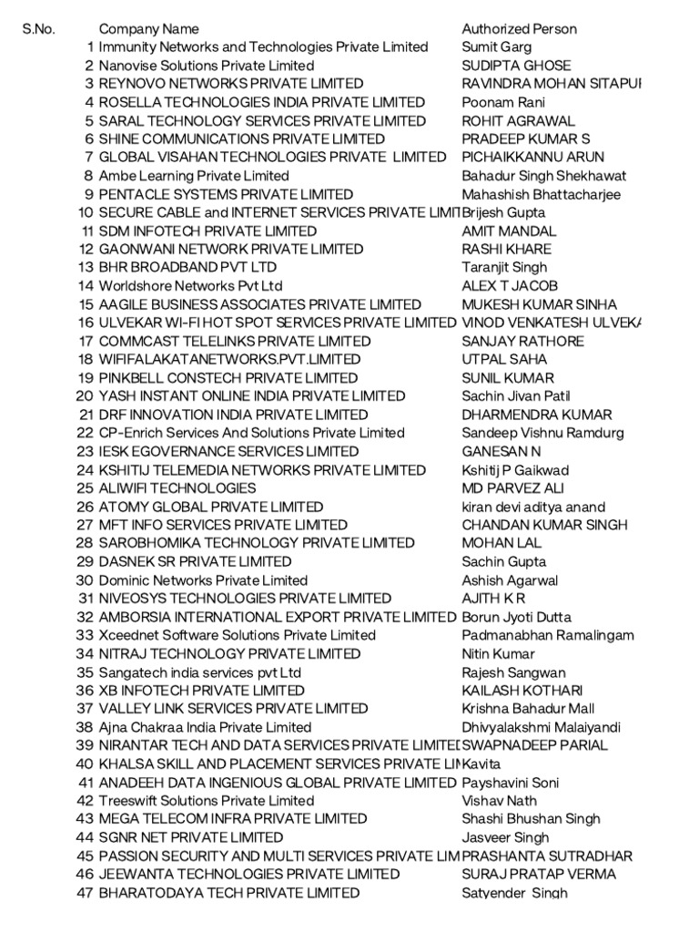 List of Indian Tech Companies and Contacts | PDF | Languages Of Tamil Nadu