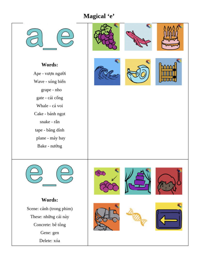 Magical 'E' | PDF