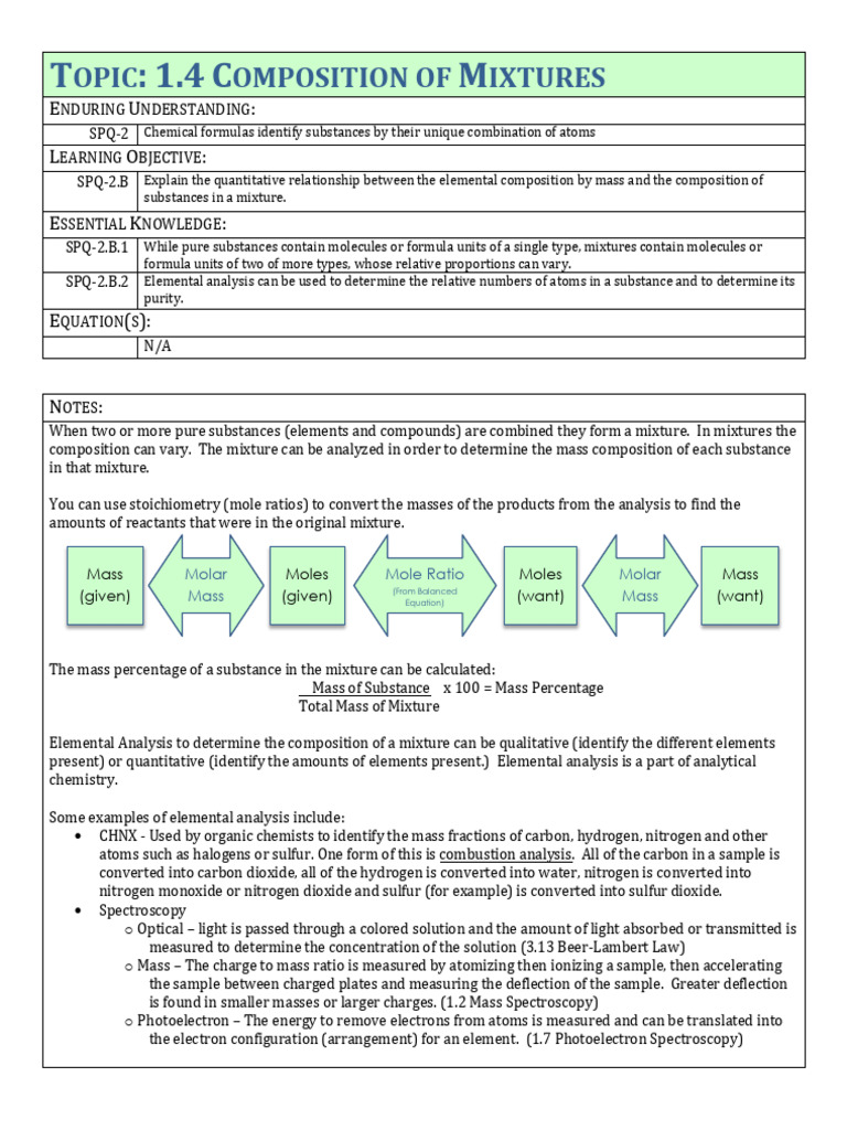 1.4 Composition of Mixtures - I Do We Do You Do | PDF | Chemical ...