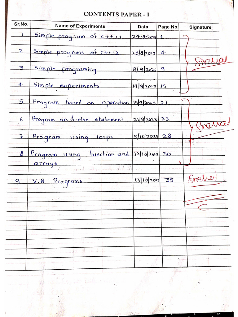 Computer Science 11th Practice Book | PDF