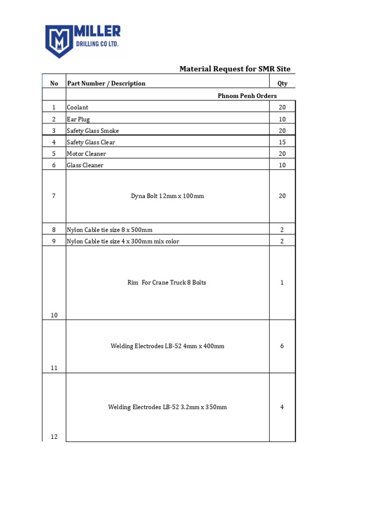 Material Request For SMR On 20.dec.2025 | PDF