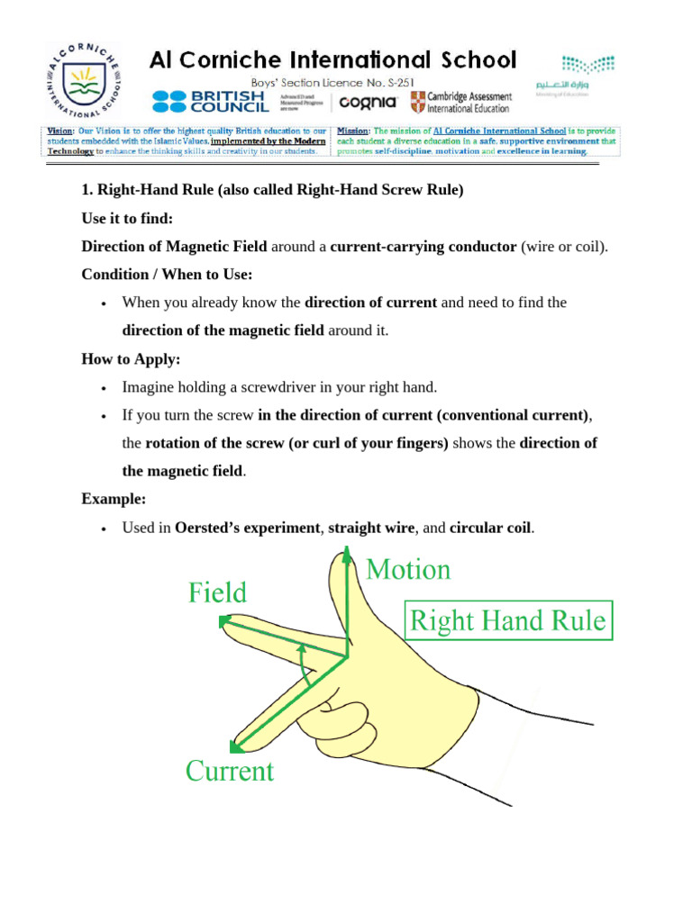 Magnetic Field Direction Rules Explained | PDF