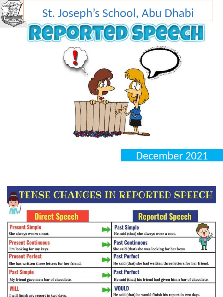 Direct and Indirect Speech Guide | PDF | Language Mechanics | Grammar