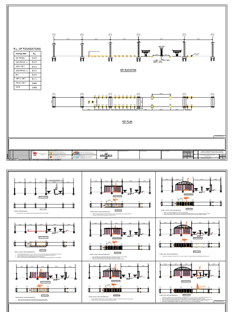 Level 2 Flyover Design Indore | PDF