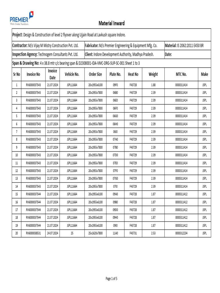 Material Inward - 24!08!2024 - 1st Lot | PDF