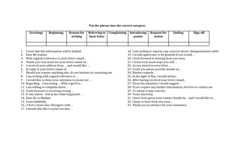 Categorizing Letter Writing Phrases | PDF